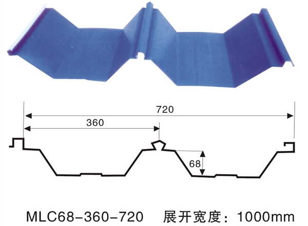 720型彩鋼板